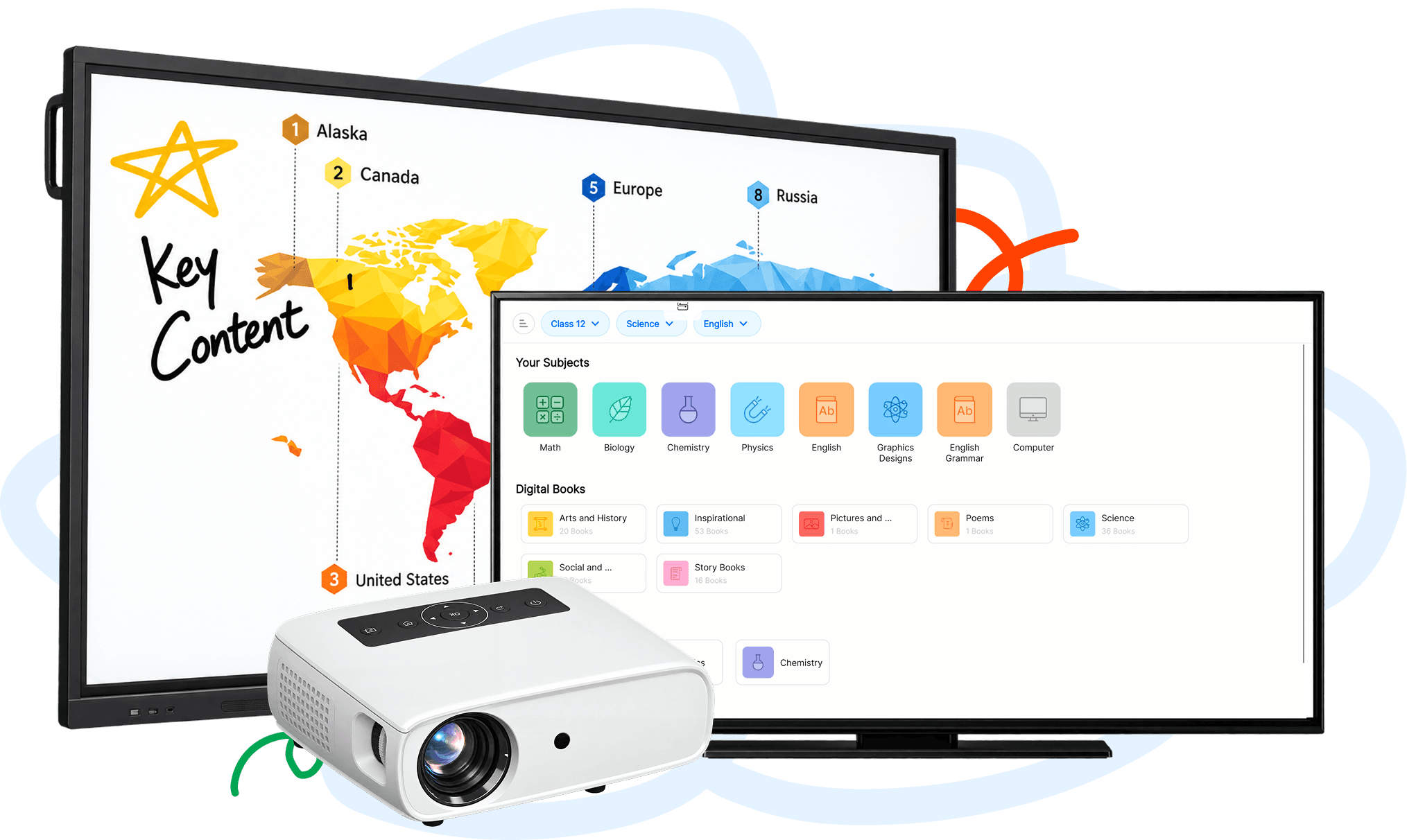 Smart TVs, interactive panels, and projectors