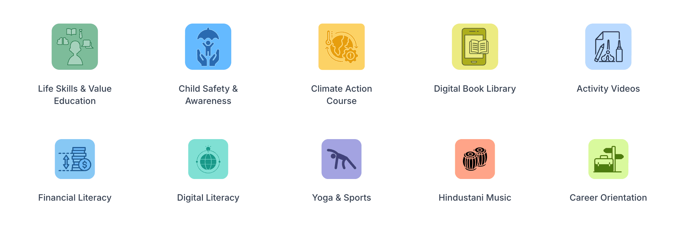 Content categories: Life Skills & Value Education, Child Safety & Awareness, Climate Action Course, Digital Book Library, Activity Videos, Financial Literacy, Digital Literacy, Yoga & Sports, Hindustani Music and Career Orientation