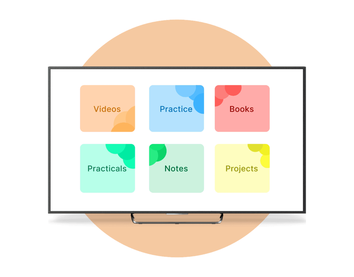 Learning content