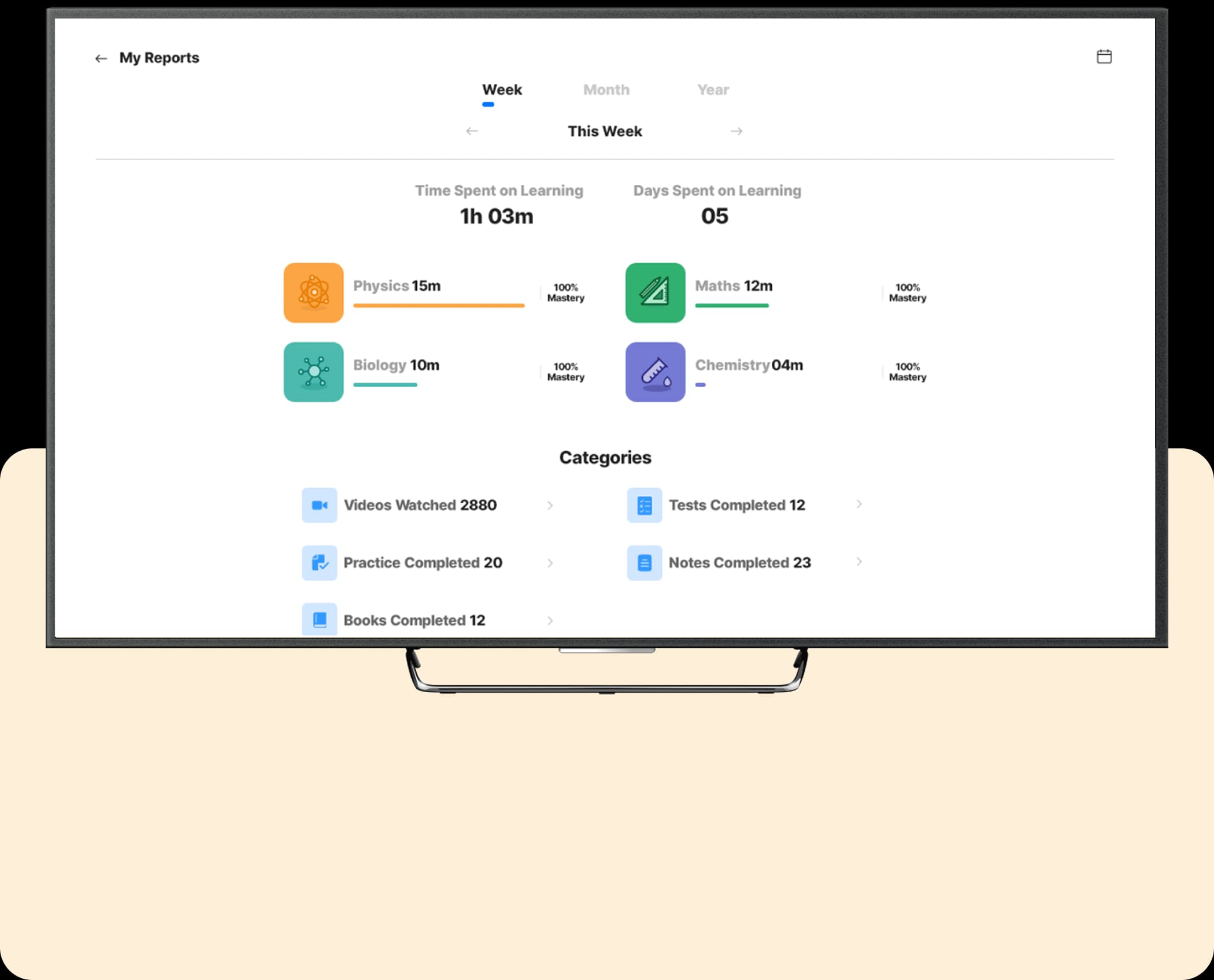 Usage reporting dashboard of a smart class LMS for Hindi medium schools