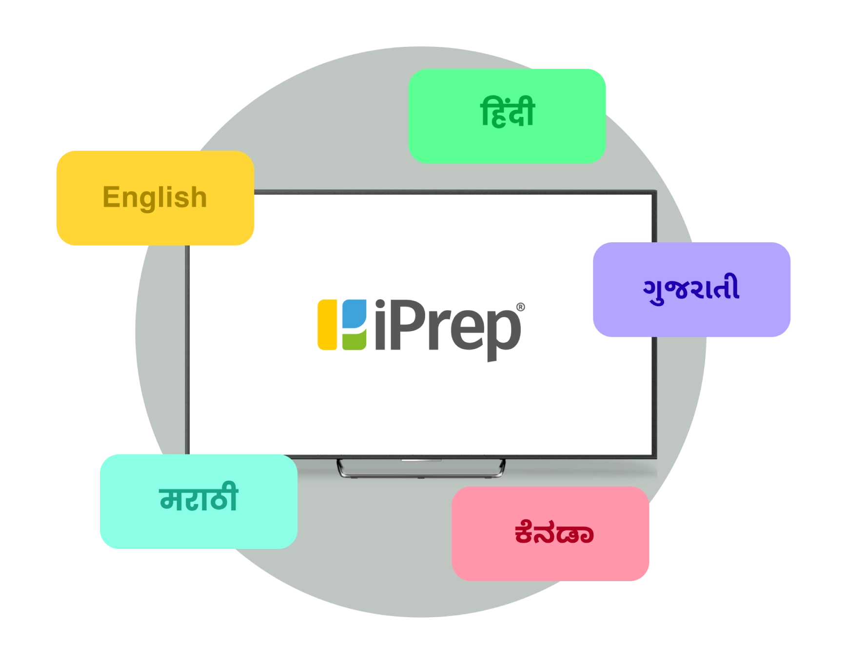 Visual representation of Bilingual Interface of digital classroom solution for schools, iPrep Digital Class by iDream Education