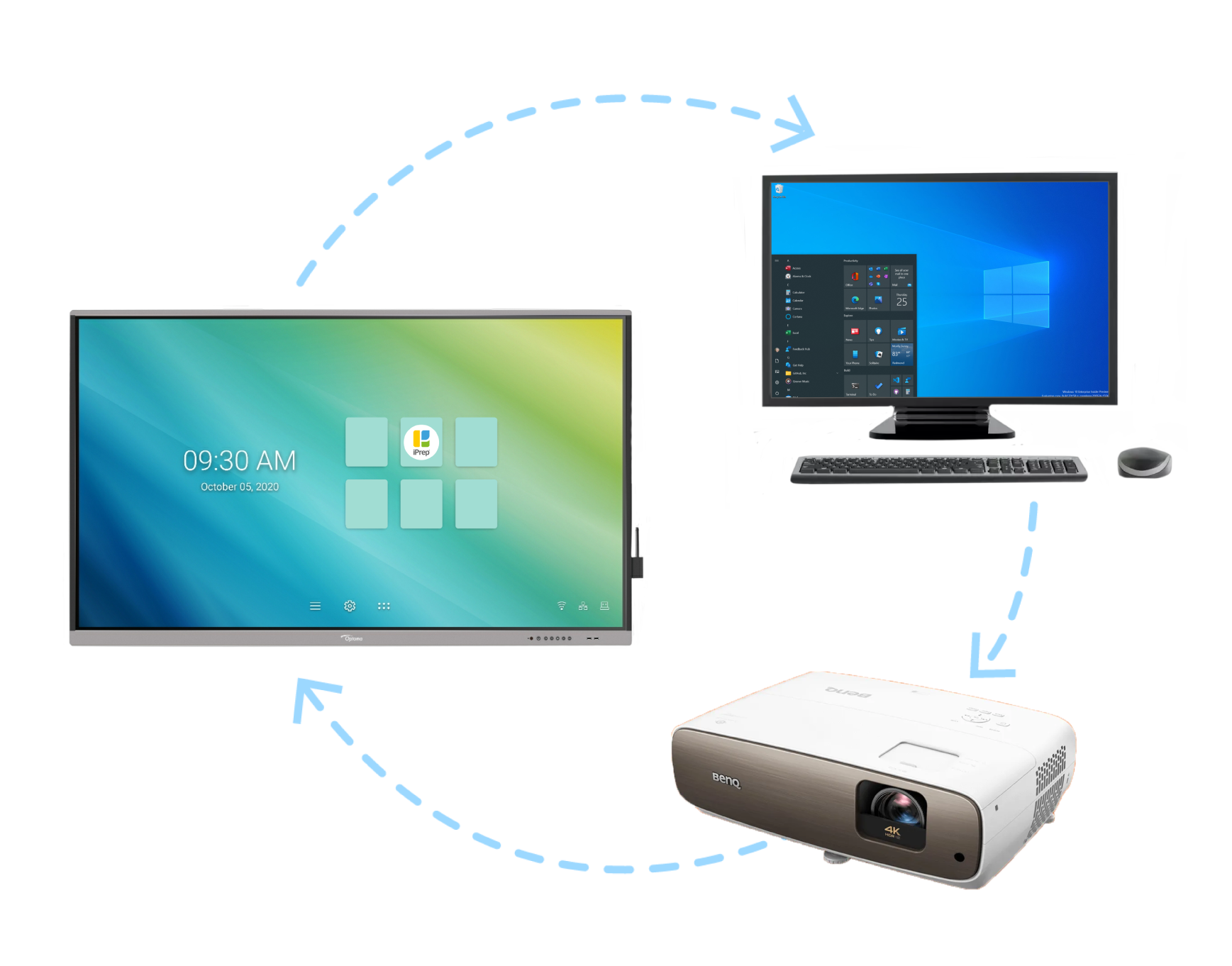 Smart Classes  for SMART TV, IFPD, and Projectors