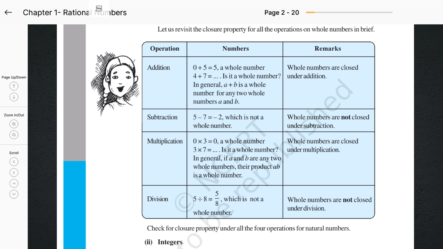 Visual Representation of Digital Syllabus Books for all subjects on the iPrep Learning App for k-12 education