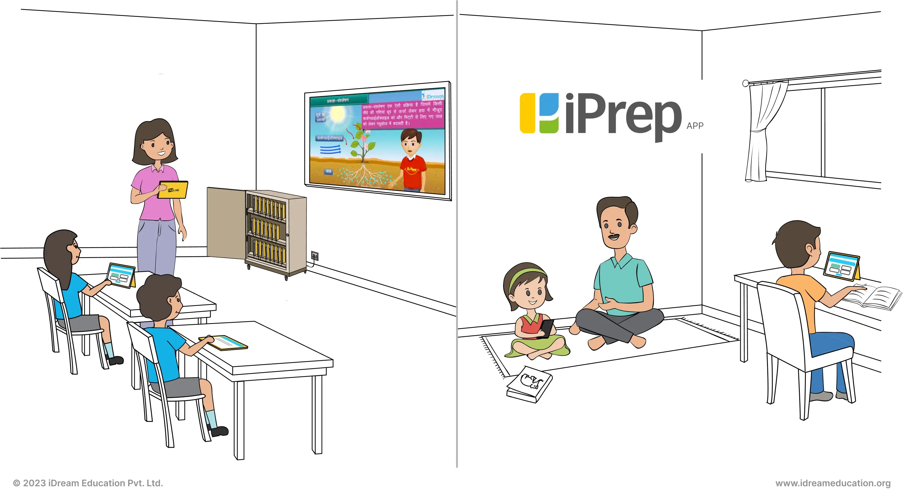 iPrep Learning App For Students to Learn Unlimited