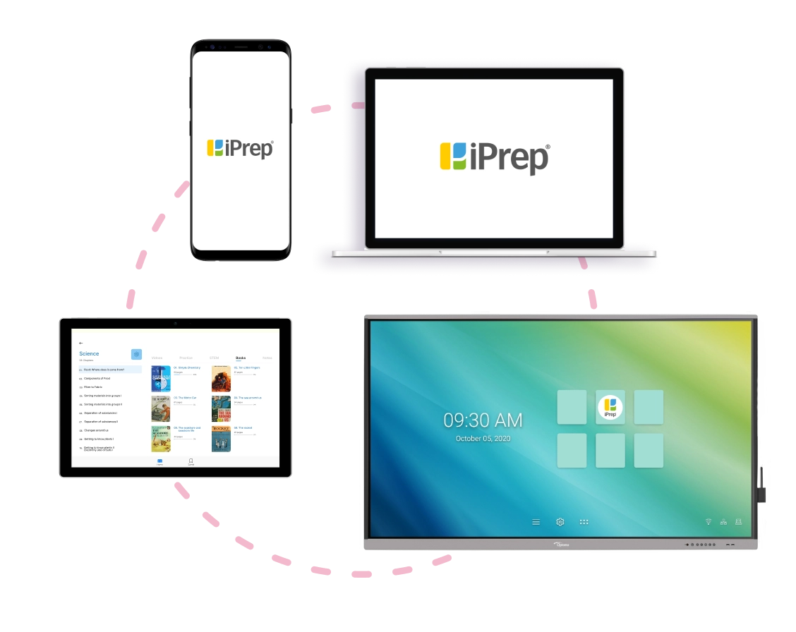 Illustration of iPrep Learning app, a one-stop learning platform for K-12 learning compatible with all devices.