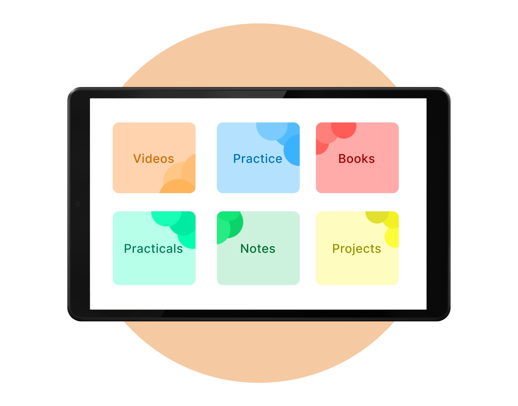 Image of Digital learning content by iDream Education with videos, books, practice, practicals, notes, projects aligned with CBSE & other boards for K-12