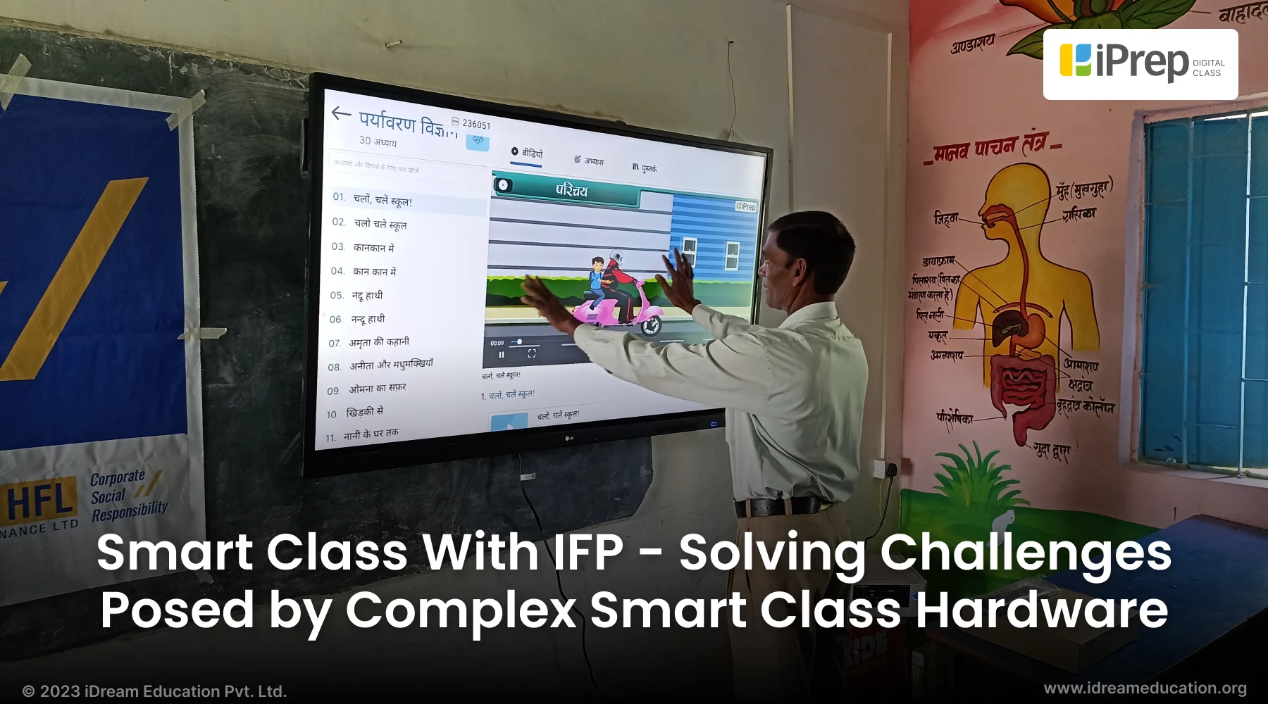 A visual of how a smart class with IFP or other android hardware options can make smart class experience simpler for teachers by solving complex hardware challenges