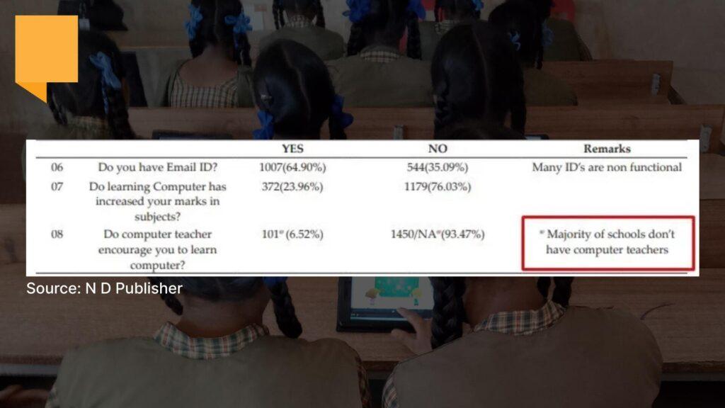 lack of skilled teachers in government schools