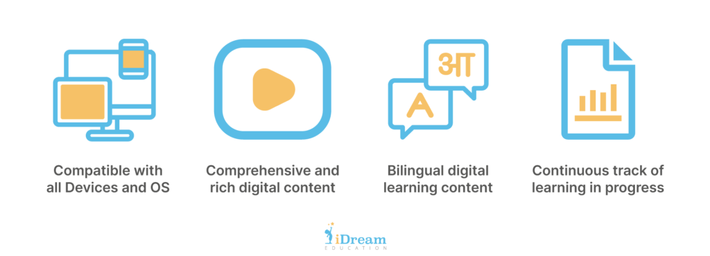 Benefits of digital classroom by iDream Education