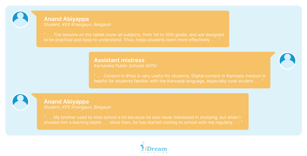 Use of iPrep tablets by students and teachers by idream education
