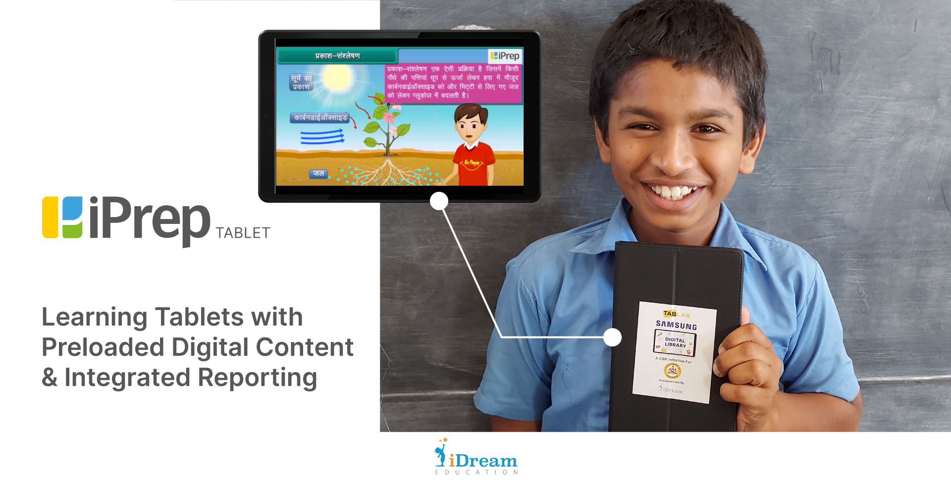 iPrep Tablets- Personal Learning Tablets With Digital Content And Integrated Reporting