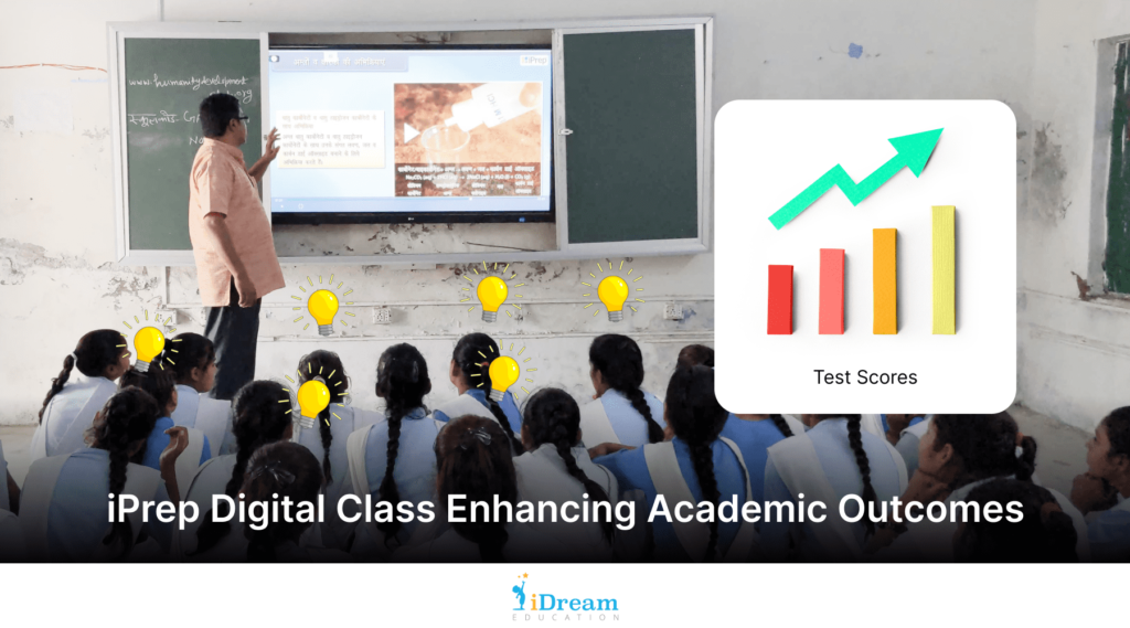 Digital Classroom On with iPrep Digital Class Enhancing Academic Outcomes