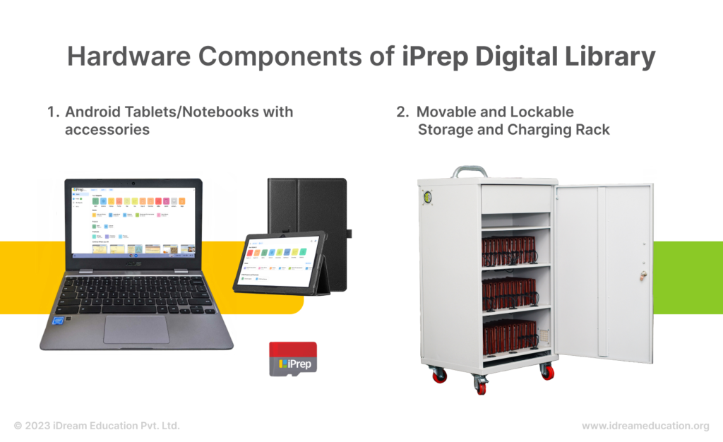Hardware Components of The iPrep Digital Library - TABLAB or Smart ICT Lab for Schools