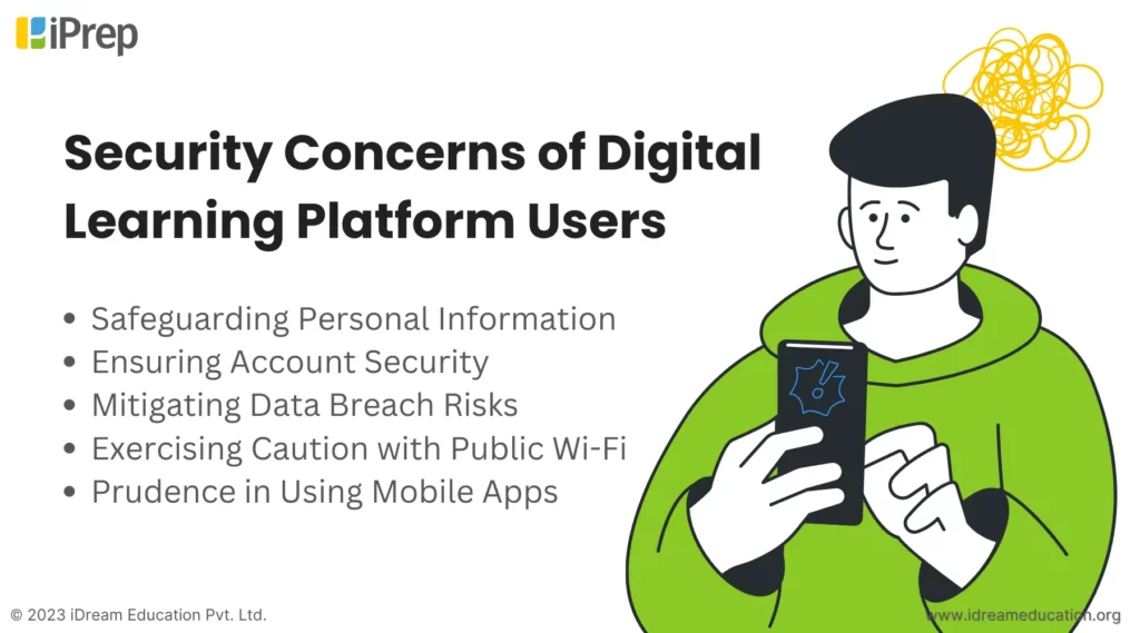 Visual representation of the various security concerns of digital learning platform users