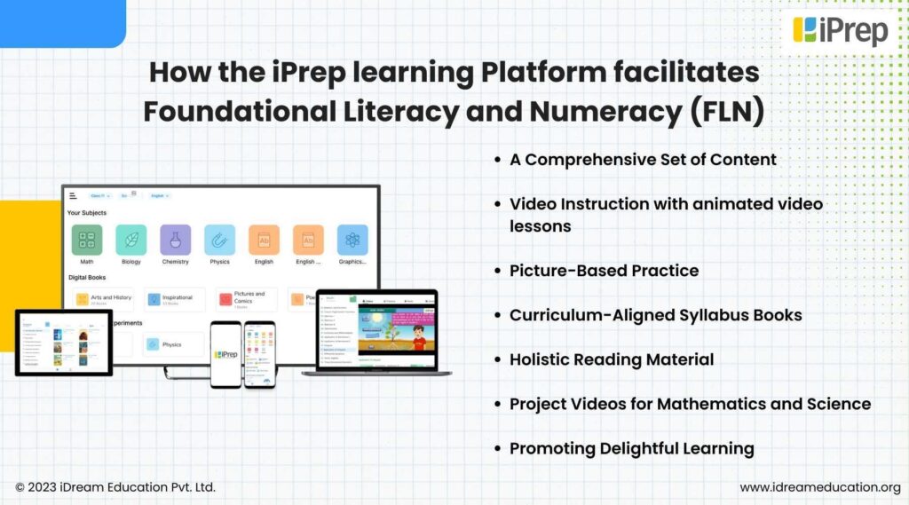 A visual representation of how the iprep learning app can facilitate foundational literacy and numeracy in India 