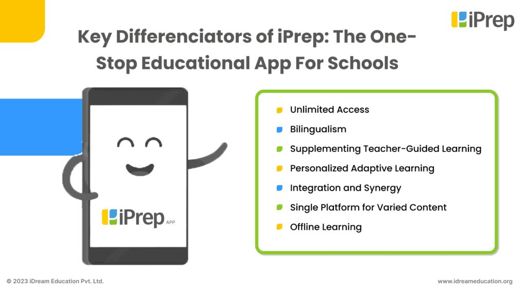 A visual of all the key differentiators of iprep - the ultimate educational app for schools