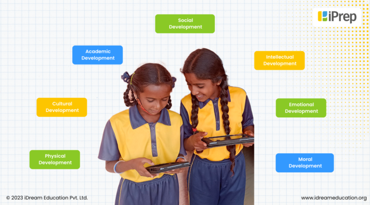 Image depicting iPrep by iDream Education - Fostering Academic Development, Life Skills, and Value Education for Learning and Growth
