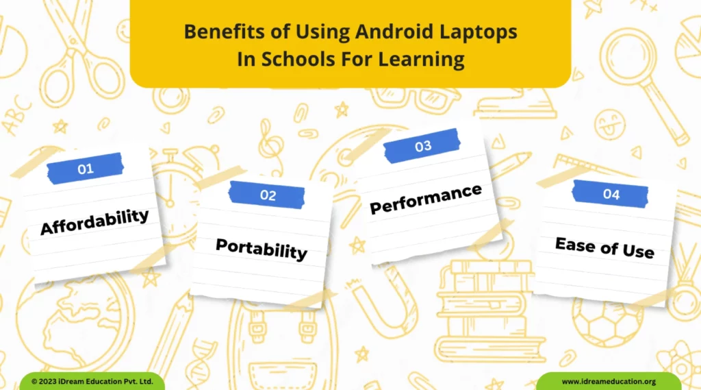 an infographic portraying the 4 main benefits of android laptops including portability, affordability, high performance, and ease of use