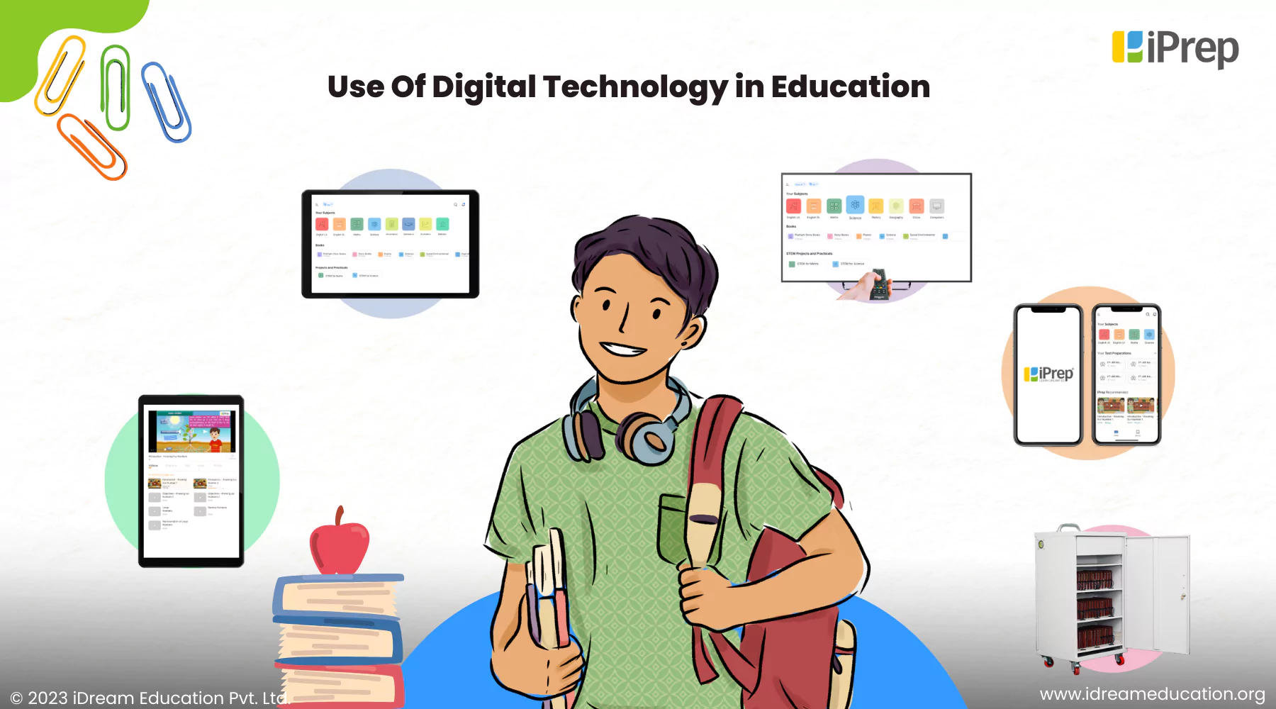 A visual depicting the various formats of using digital technology in education to supplement teaching and learning at schools.