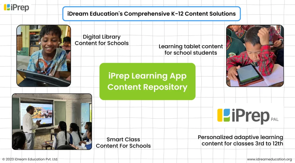 a visual representation of the comprehensive set of k12 learning content offered by your trusted k12 content provider iDream Education