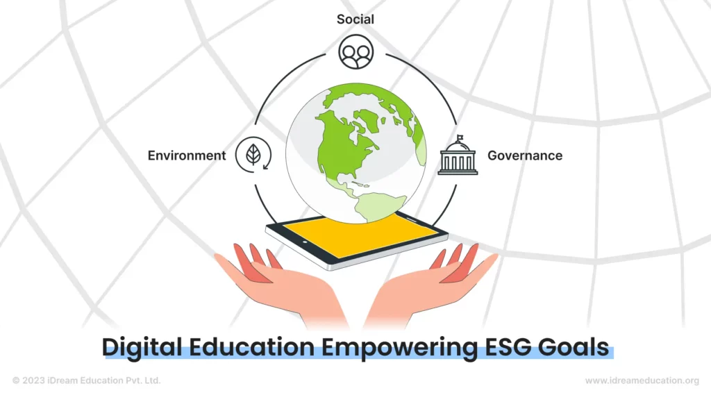 A visual representation of digital education empowering ESG goals