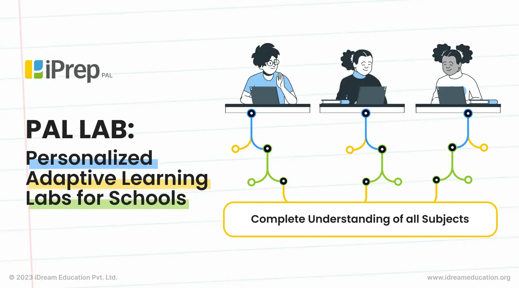 A visual representation of PAL LAB - Personalized Adaptive Learning Labs for schools