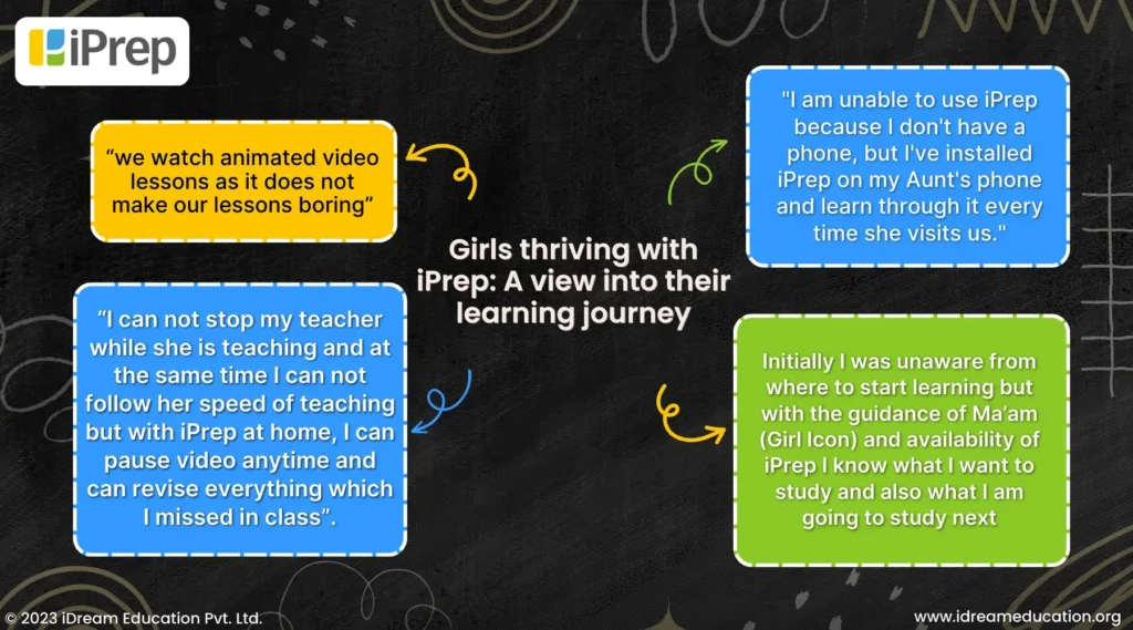 Students' testimonial about the benefits of using the iPrep learning platform for home learning.