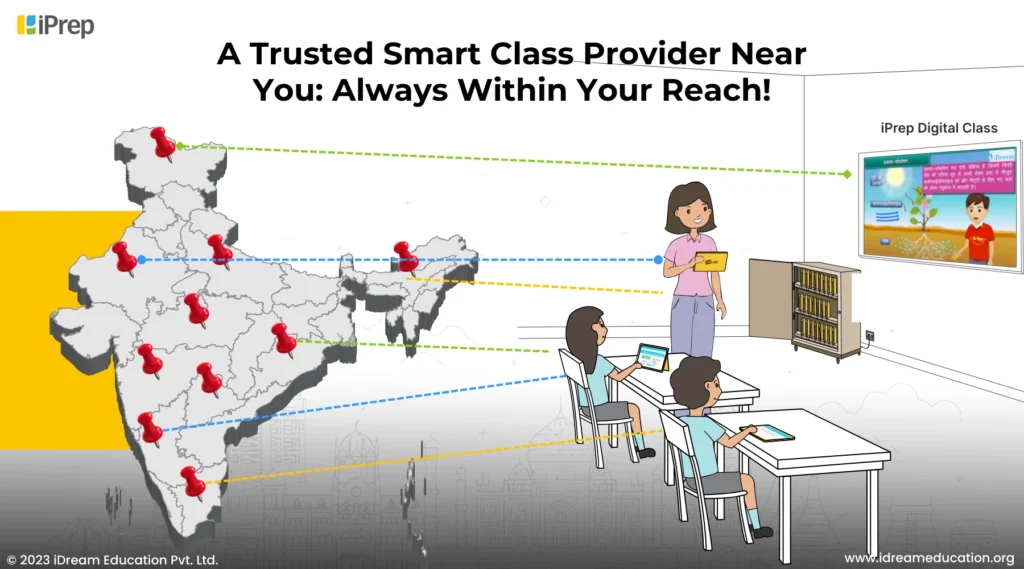 A visual representing a trusted smart class provider near you: Always within your reach