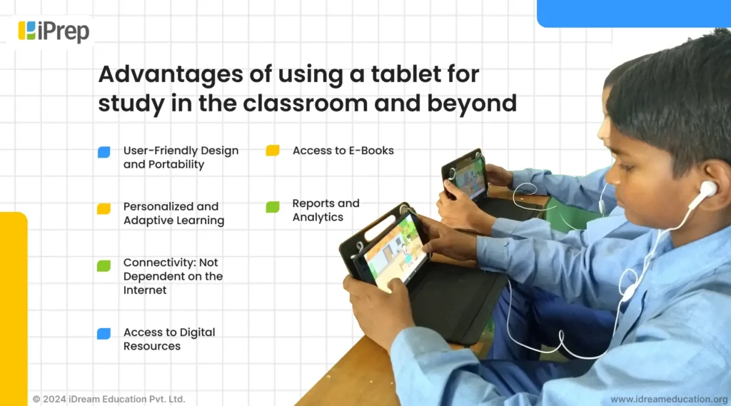 A visual representation that shows various advantages of using tablets for study in the classroom and beyond