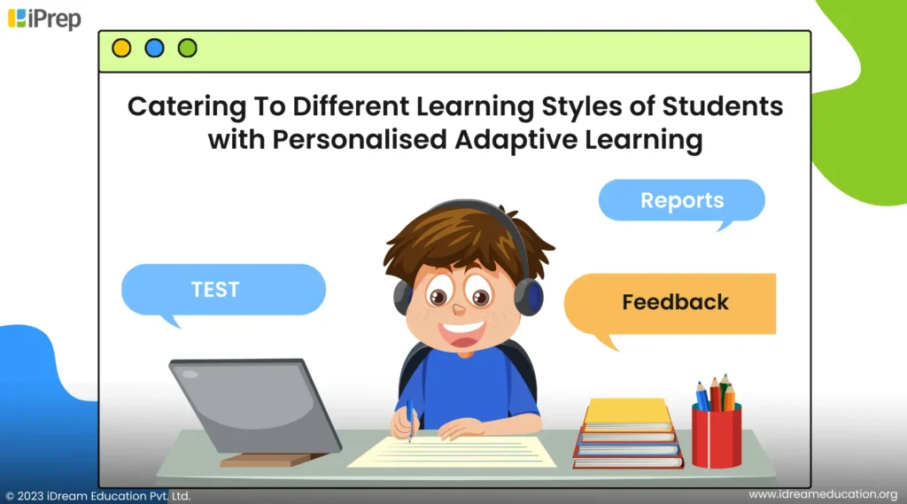 A visual representation of iPrep PAL catering to different learning styles of students with personalized adaptive learning.
