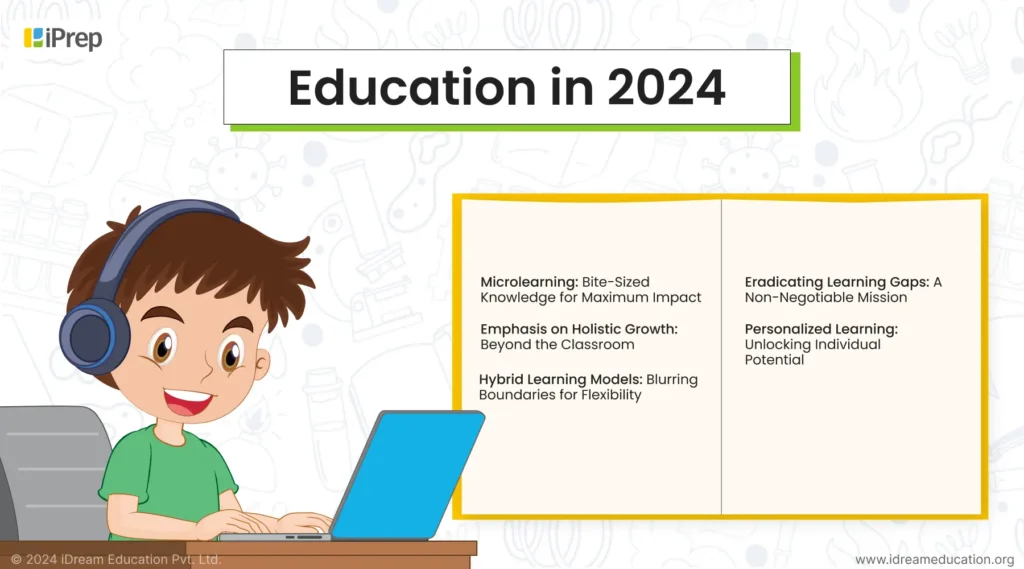A visual representing Education in 2024: Microlearning Revolution, Bridging Gaps, Holistic Growth and more
