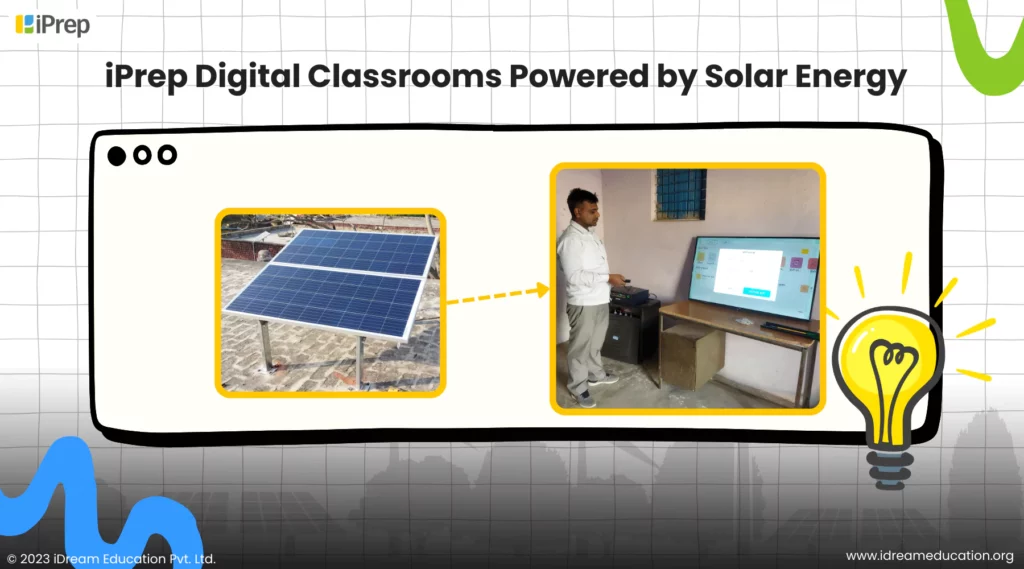 Image featuring solar power-enabled smart classes implemented by iDream Education in collaboration with Sehgal Foundation in schools of Haryana