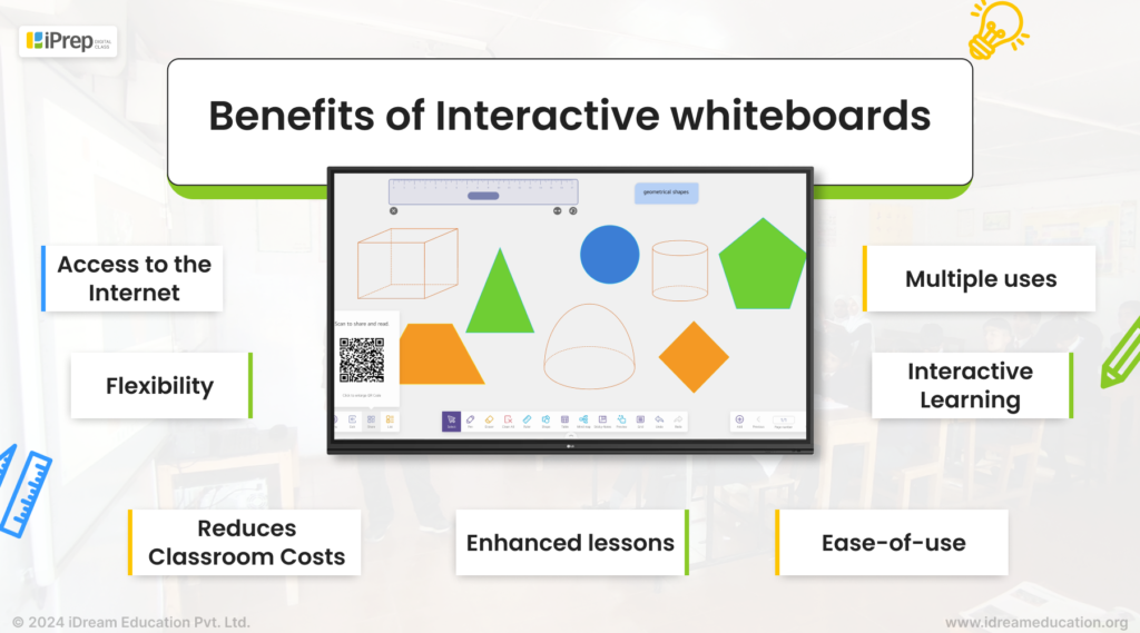 Exploring the Benefits of Interactive Boards for Schools iDream Education Blog