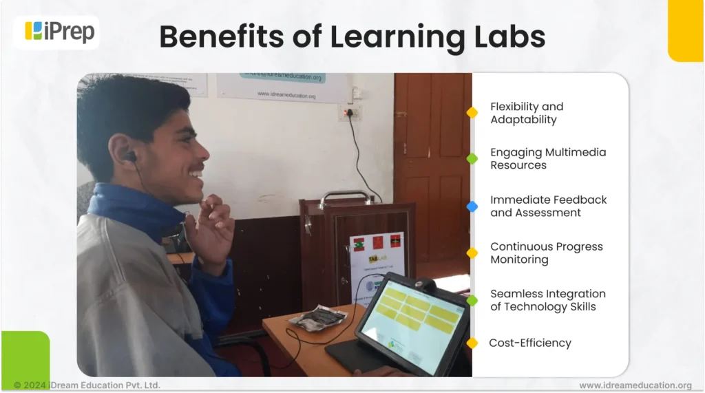 An image illustrating the benefits of learning labs, including flexibility & adaptability, engaging multimedia resources and more