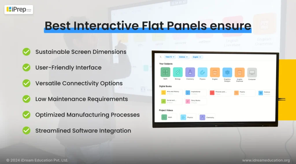 A visual representation of the features that make an interactive flat panel cost effective