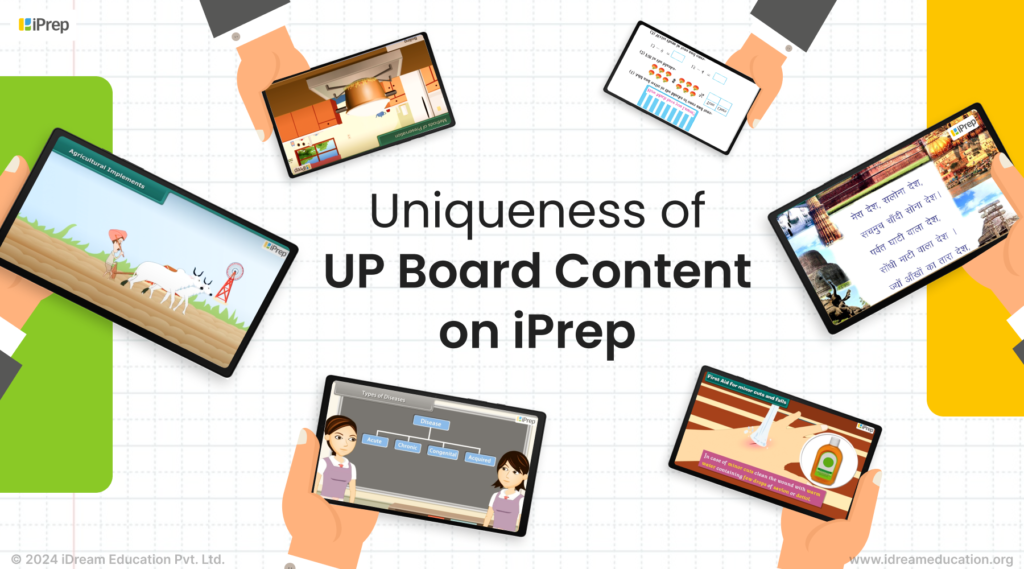 An image depicting K-12 content aligned with the UP Board curriculum, personalized to ensure engaging and relevant learning experience with iPrep in schools of Uttar Pradesh