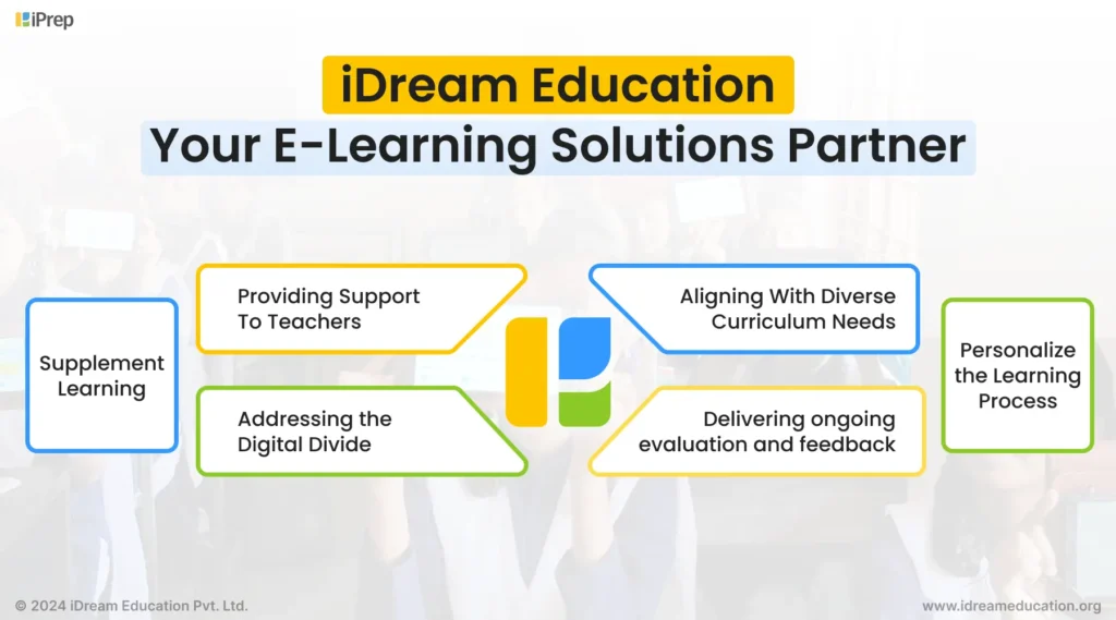 An illustration depicting iDream Education as your trusted e-learning  solutions provider