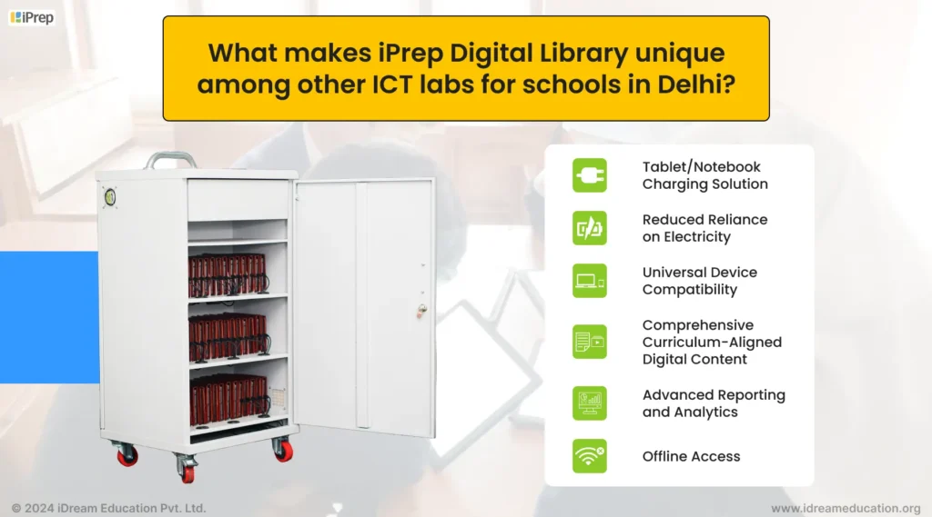 A visual representation of the features that make iPrep Digital Library a unique and smart ICT lab solution