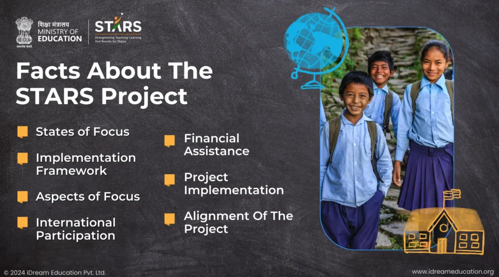 This infographic lists some important facts about the STARS project 