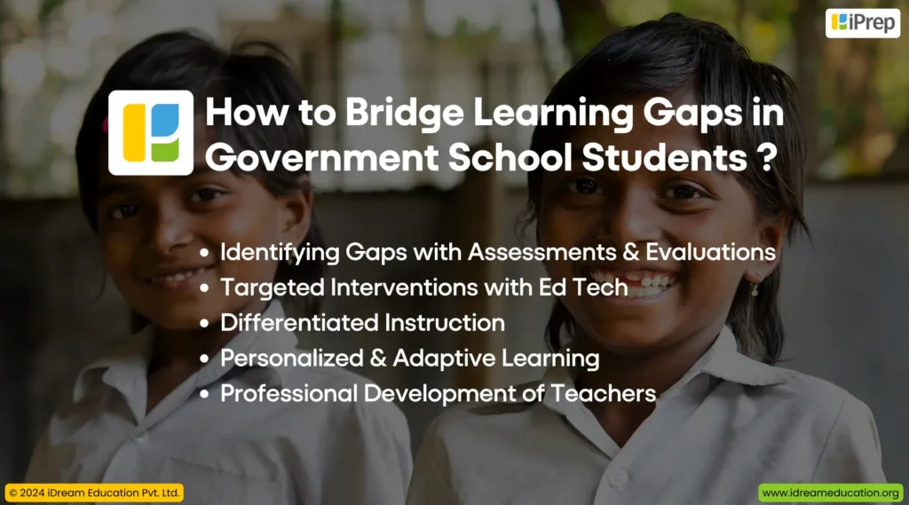 A visual representation of how to bridge learning gaps in government school students