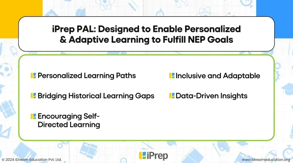 Image depicting iPrep PAL, a personalized adaptive learning solution designed to enable to fulfill National Education Policy (NEP) goals