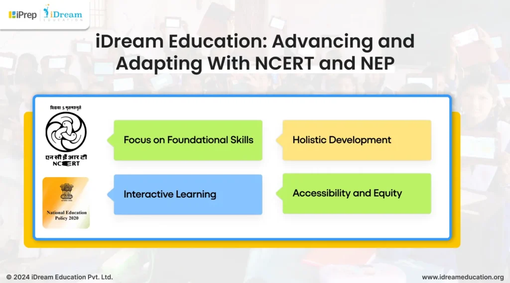 An visual depicting how iDream Education is advancing and adapting with NCERT and NEP - the National Education Policy