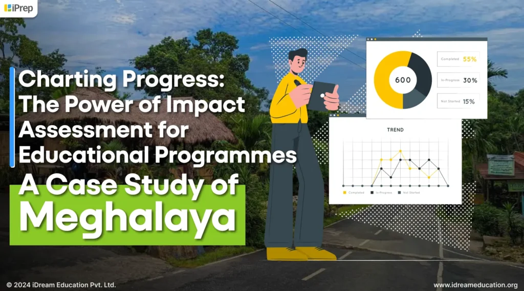 A visual representation of the significance of impact assessment for educational programmes