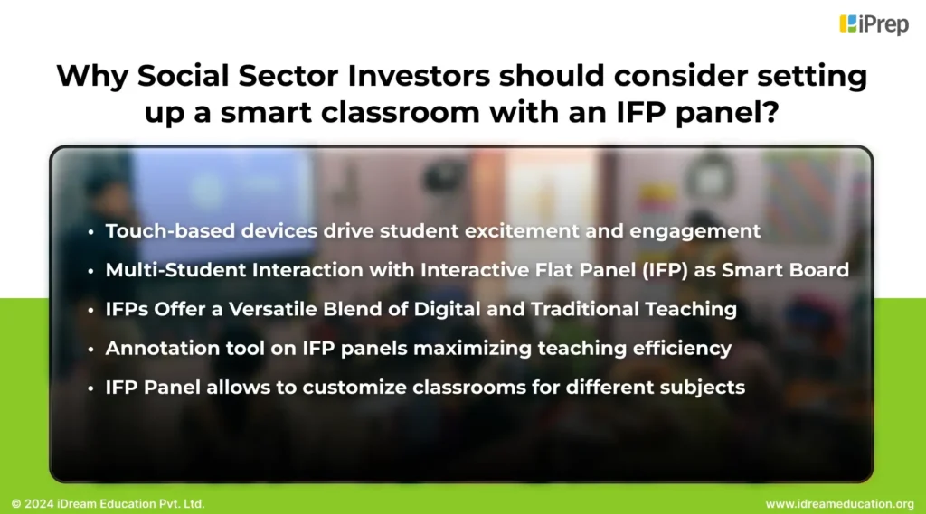 Photo highlighting benefits of IFP Panels in Classroom outlined by teachers