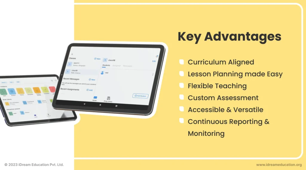 An infographic showcasing the benefits of enabling comprehensive teacher app in ICT aligned tablets for teachers.
