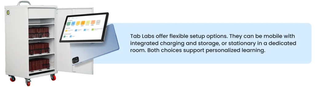 Image of a samagra shiksha aligned ICT lab setup featuring a tablets, charging rack, digital content, and LMS provided by iDream Education.