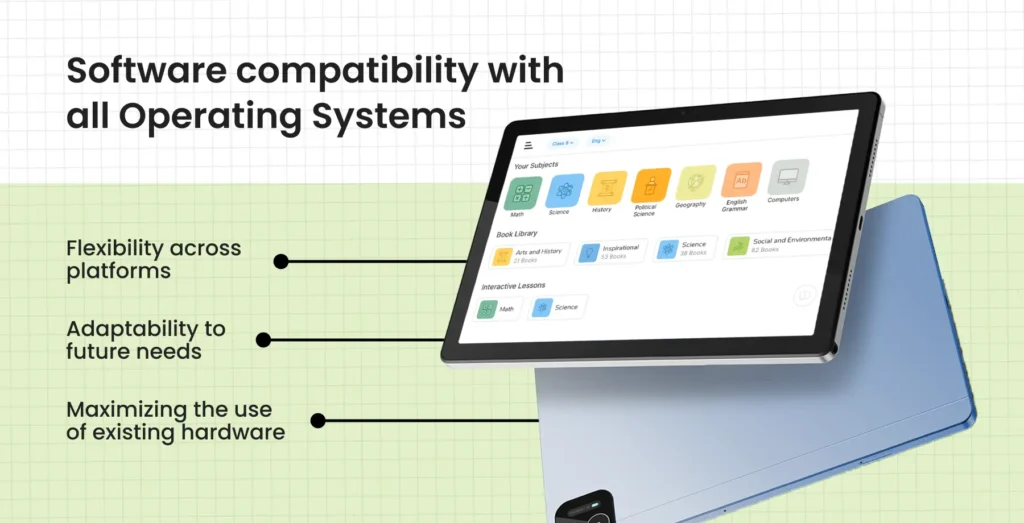 Image representing an LMS for schools, compatible with all devices
