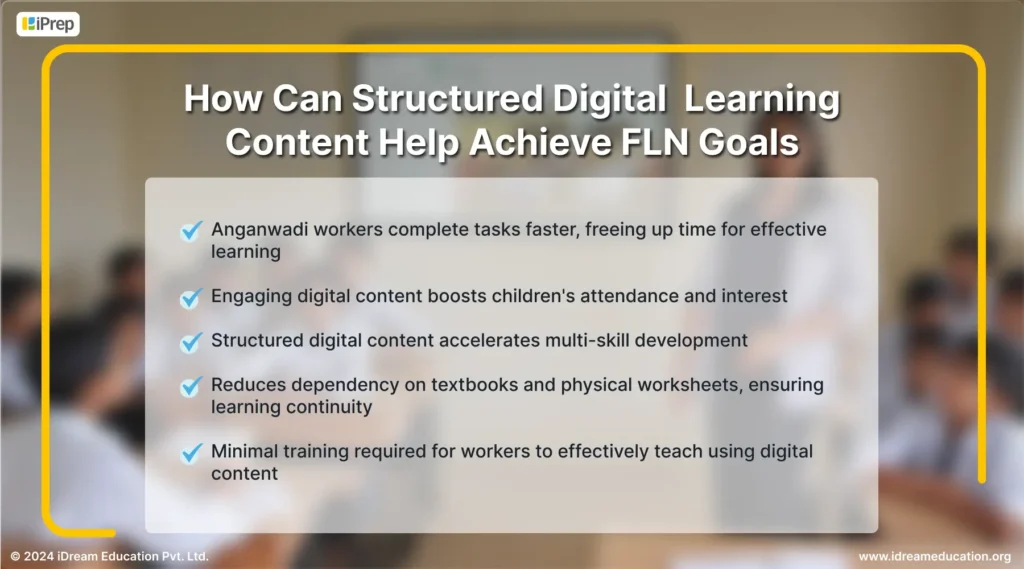 An infographic illustrating how well-structured digital content can support Anganwadi workers in achieving foundational literacy and numeracy FLN goals