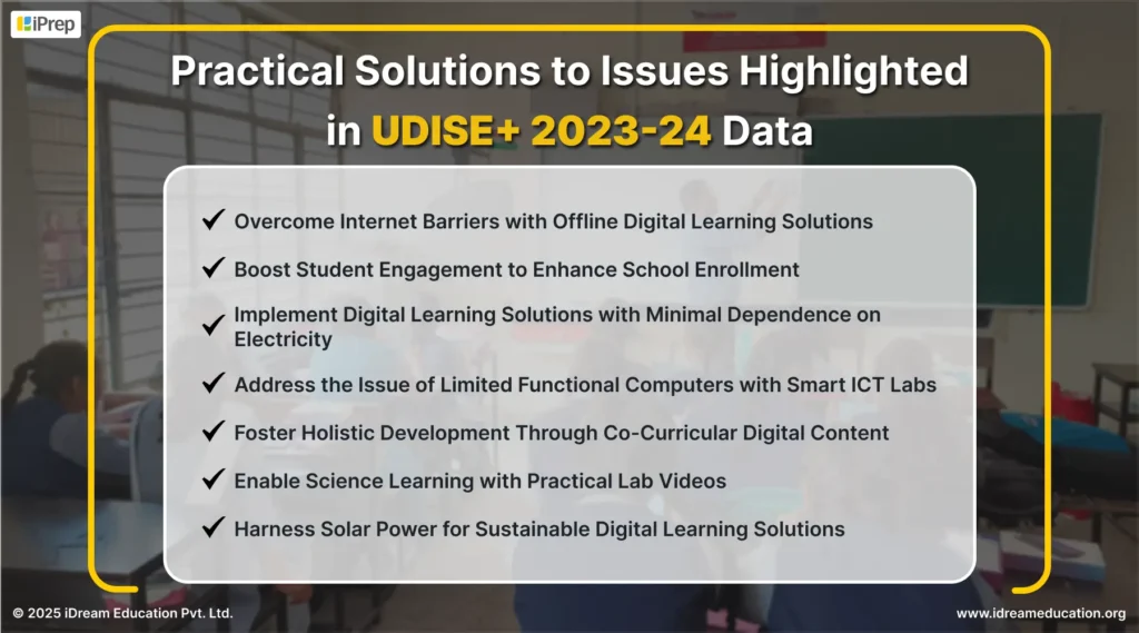 Image showcasing practical NEP 2020-aligned ways to address gaps highlighted in the School Infrastructure Report 2023-24