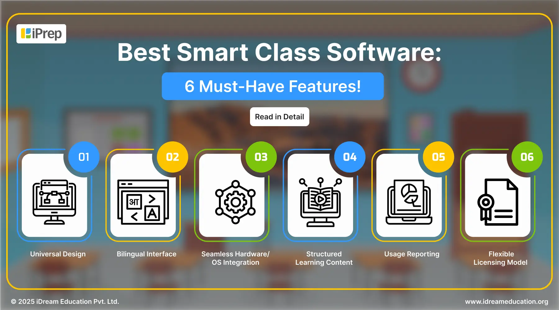 Cover image of a blog highlighting 6 key features of the best smart class software
